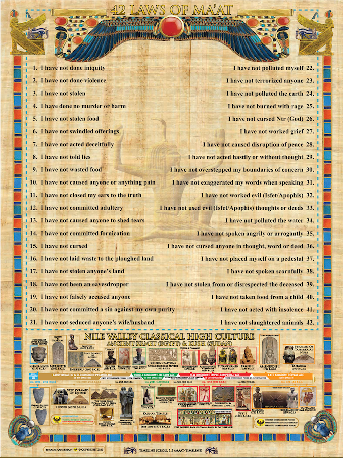 42 Principles of Maat - Timeline Scrolls